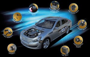 橡胶配件用于汽车